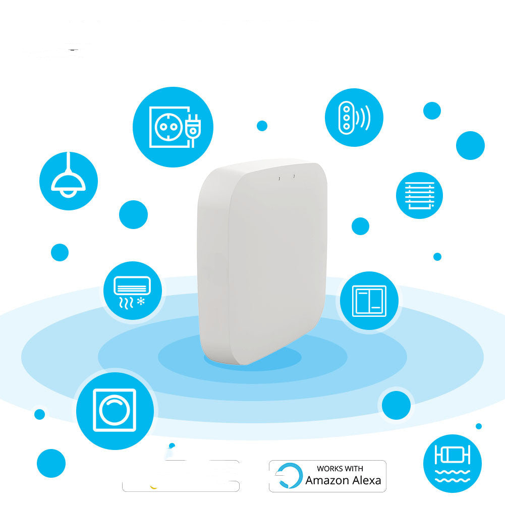 Moeshouse Smart Bluetooth Fingerbot Bot Button
